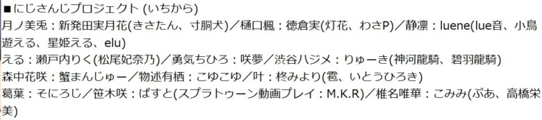 にじさんじの記事